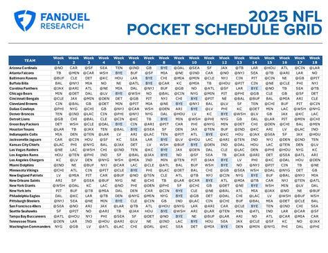 2025 NFL Free Printable Pocket Schedule Grid: Every Team's Schedule and ...