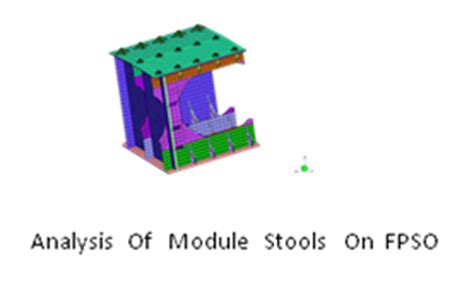 FPSO Basic Design and Engineering | Zebec Marine