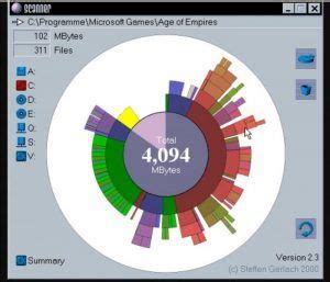 Windows File Manipulation Detection System Chart 的图像结果