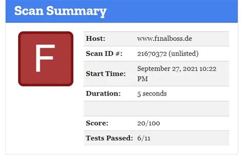 Harden Your Website With Traefik And Security Headers