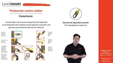 Image result for Fall Protection Fail Videos