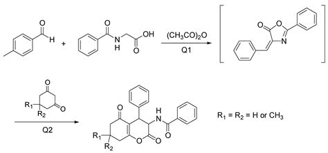Choline Chloride-Based DES as Solvents/Catalysts/Chemical Donors in ...