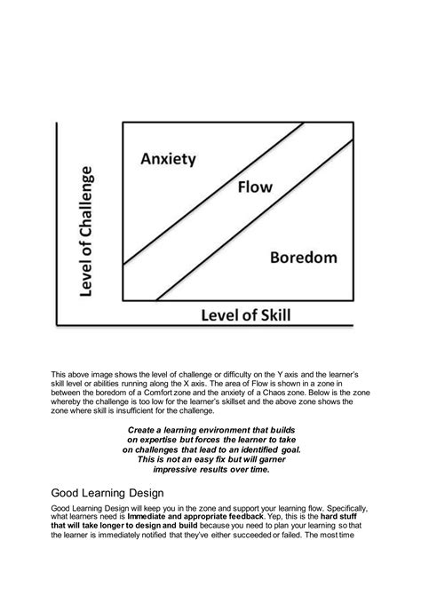 Access Learning Zone Level 4 的图像结果
