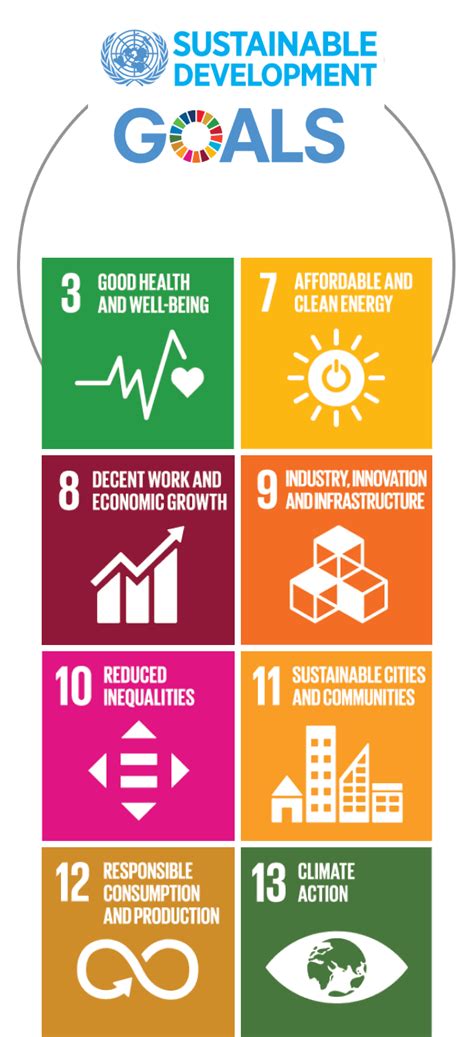 Bootes – A Net-Zero Company