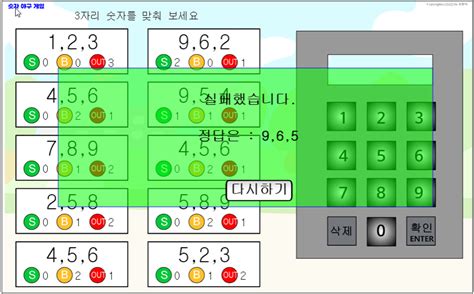 Image result for Generic Process Model
