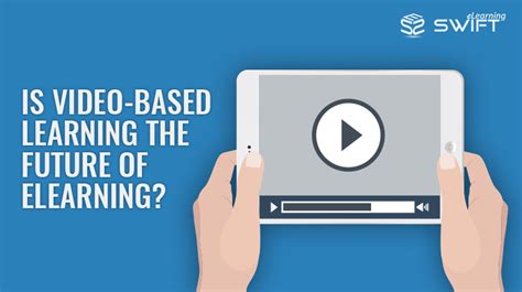 VideoBased