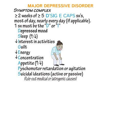 Differentials Of Major Depression at Kristen Mcdonald blog