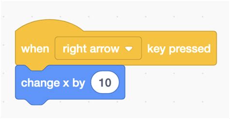 Scratch Tutorial Arrow Keys 的图像结果