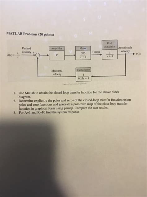 Image result for Closed Loop Conversion Function in MATLAB