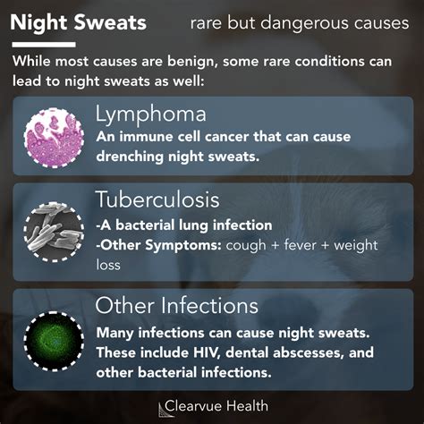 Night Sweats Common Cold