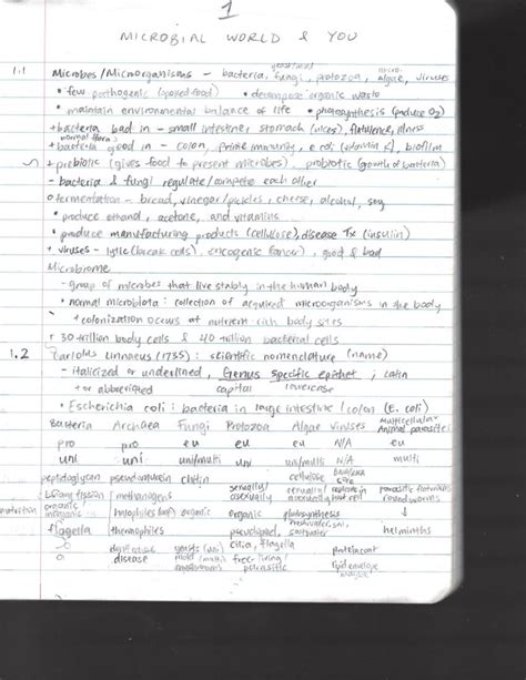 Microch 1 - Microbiology for Non-Science Majors CH 1 - BIOL 2420 - Studocu