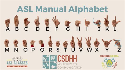 ASL Sign for Guide 的图像结果