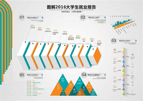 香港岭南大学网申系统指导-2021 - 知乎