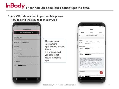 InBody FAQs | Answers on Body Composition Analysis & Scans