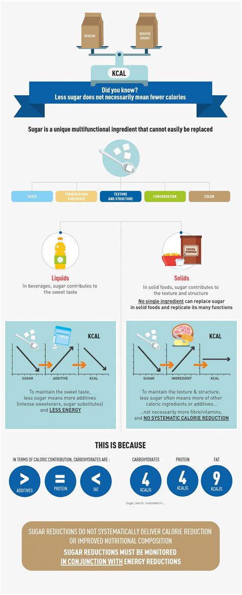 CEFS position on Carbon Border Adjustment Mechanism (CBAM) - CEFS