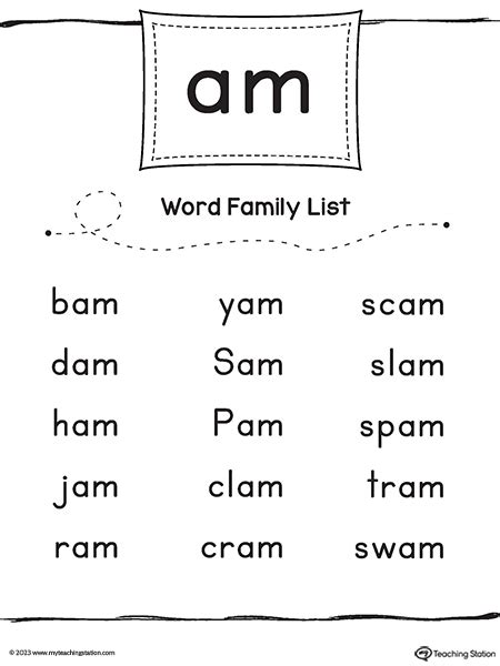 AM Word Family List | MyTeachingStation.com