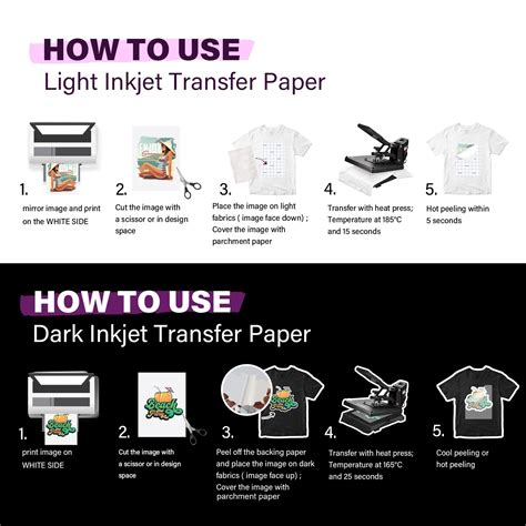 Inkjet Heat Transfer Paper (15 PCS/ set)- Global-Teckwrapcraft