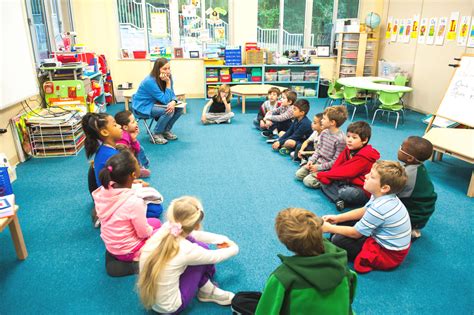 Image result for Creating a Classroom Community