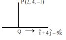 A perpendicular is drawn from the point P(2,4,-1) to the line (x+5/1 ...