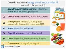 alimenti antiossidanti naturali integratori antiossidanti naturali e farmaceutici cosa alimenti antiossidanti naturali integratori antiossidanti naturali e farmaceutici cosa