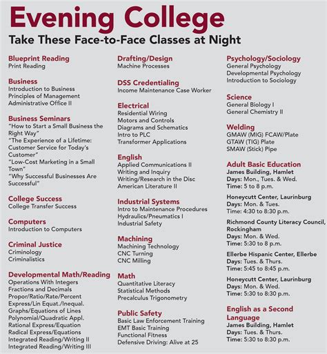 'Evening College' Brings Back Night Class Options | Richmond Community ...