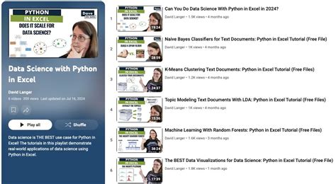 Image result for Python Excel David Langer