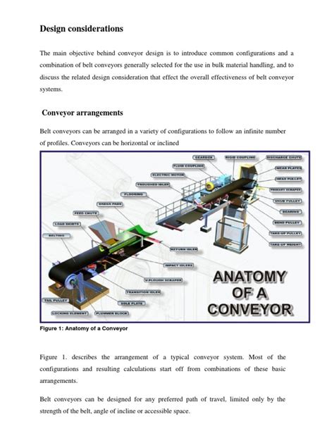 Belt Conveyor Design | PDF | Belt (Mechanical) | Textiles