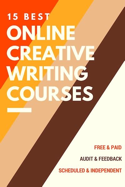 Free Online Creative Writing Programs 的图像结果
