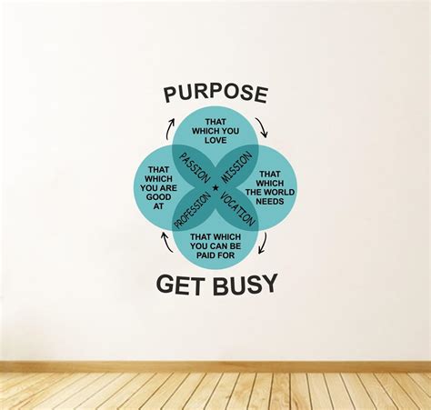 Purpose and Goal Chart Wall Stickers (PVC Vinyl,Multicolour) : Amazon ...