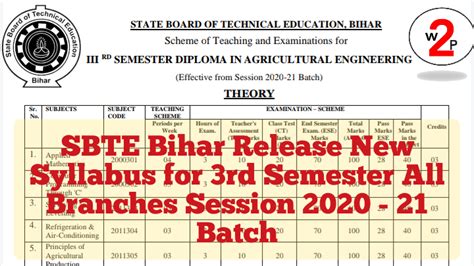 Download 3rd Semester all Branches New Syllabus | SBTE Syllabus 2020 ...