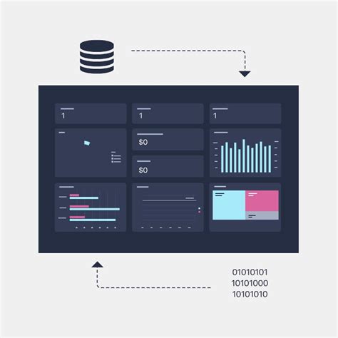 What Is MicroStrategy Database Instance 的图像结果