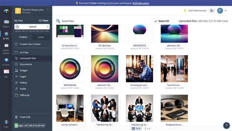 Content Management System Program 的图像结果