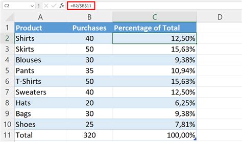 Excel Formulas for Percentages 的图像结果