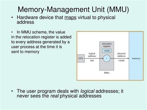Memory Management Unit 的图像结果