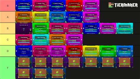 Image result for Geometry Dash Levels
