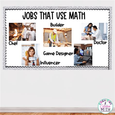 Image result for Math Class Decorations