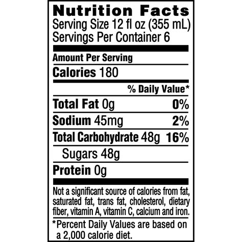 Fanta Strawberry Nutrition Facts