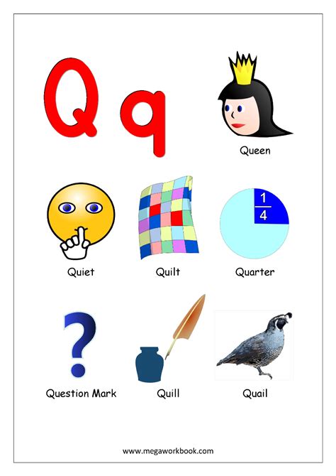 Things That Start With A, B, C & Each Letter - Alphabet Chart ...