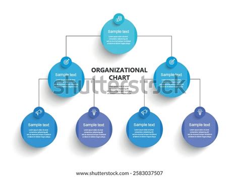 Business Development Organization Chart 的图像结果