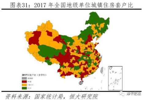 任泽平：中国住房存量测算 过剩还是短缺？-观点-金融界