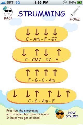 Image result for Free Falling Strum Pattern Tutorial