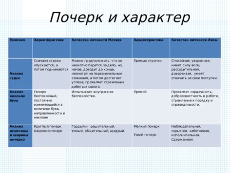 Красивый почерк в информационный век