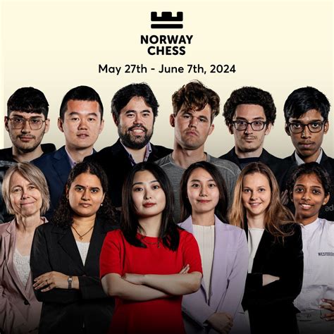 2024 saw Indian chess rise and rule the global arena - ChessBase India