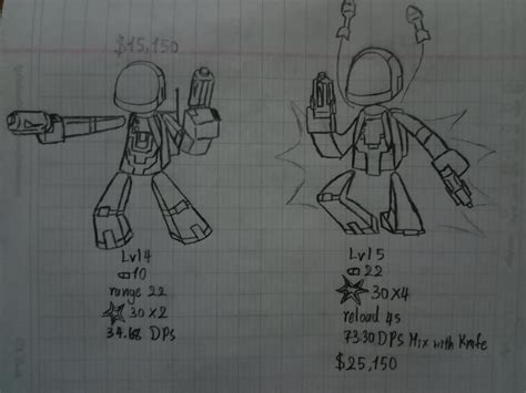 Image result for Commando TDS New Rework