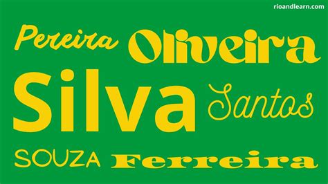 Brazilian Surnames - A Dica do Dia, Discover Brazil - Rio & Learn