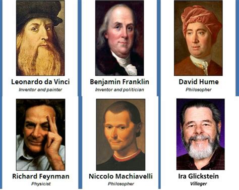 The Virtual Philosophy Club: Discover Your Personality Type (MBTI)
