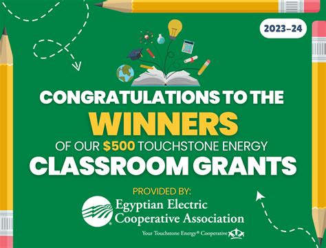 EECA Announces Winners of Classroom Empowerment Grants – Egyptian ...