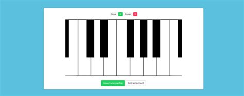 Image result for Notes Piano Clavier