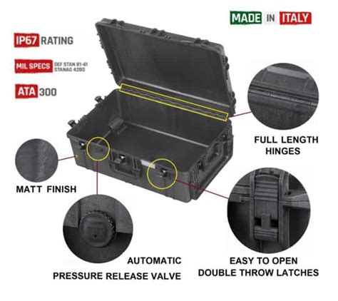 Broadcast Camera Case | Buy Online - Case N Foam
