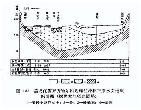 看夠了溫婉的小橋流水，就來看看這十座北方古鎮吧 - 每日頭條